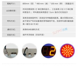 探索andon系統 車間呼叫安燈系統與訊鵬廠家定制監控設備的應用
